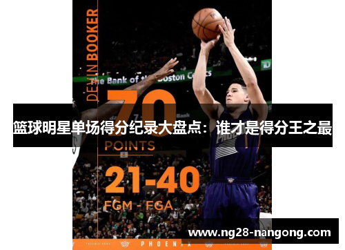 篮球明星单场得分纪录大盘点：谁才是得分王之最