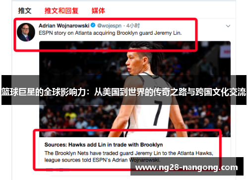 篮球巨星的全球影响力：从美国到世界的传奇之路与跨国文化交流